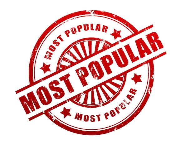 most popular posts